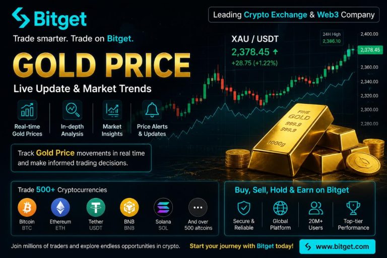 Factors Affecting and Trends of Gold Gram Price